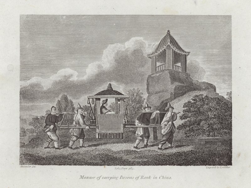 Art und Weise, Personen von Rang in China zu tragen von English School