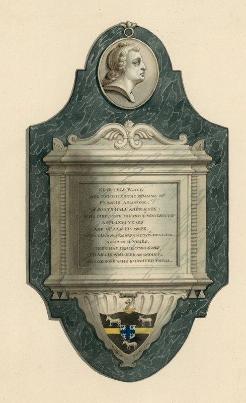 Norwood Cemetery; Grab von Francis Ascough aus Southhall, Middlesex, gestorben 1788 von English School