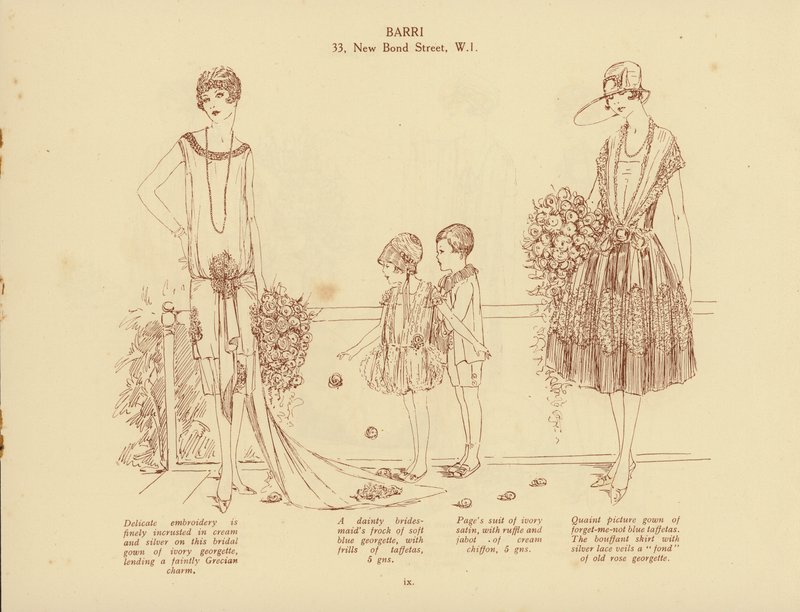 Seite aus dem BARRI-Katalog, London von English School