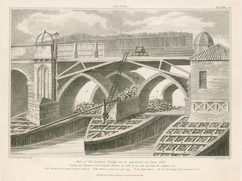 Teil der alten London Bridge, wie sie im Juni 1826 erschien von English School