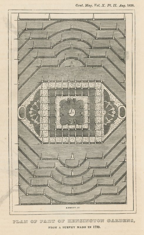 Plan eines Teils der Kensington Gardens, London, aus einer Vermessung von 1729 von English School