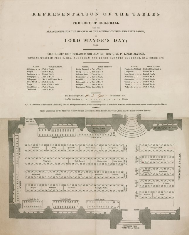 Darstellung der Tische in der Guildhall, London, am Lord Mayor