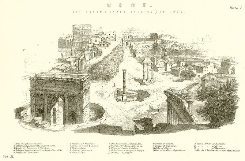 Rom. Das Forum (Campo Vaccino) im Jahr 1830 von English School