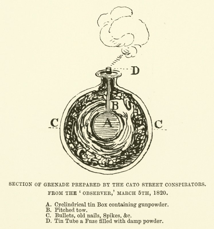 Querschnitt einer Granate, vorbereitet von den Cato Street Verschwörern, aus dem Observer, 5. März 1820 (Gravur) von English School