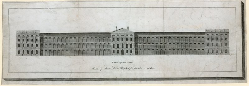 St. Lukes Hospital für Geisteskranke, Old Street von English School