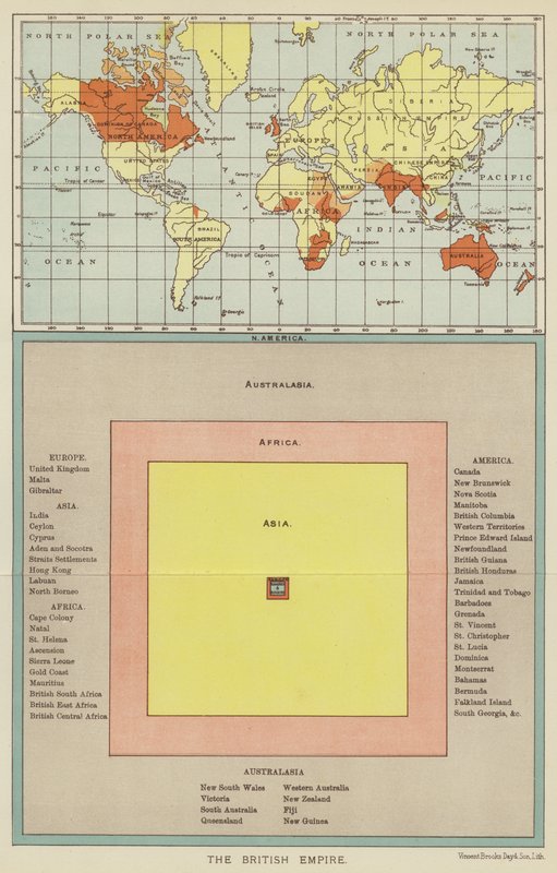 Das Britische Empire von English School