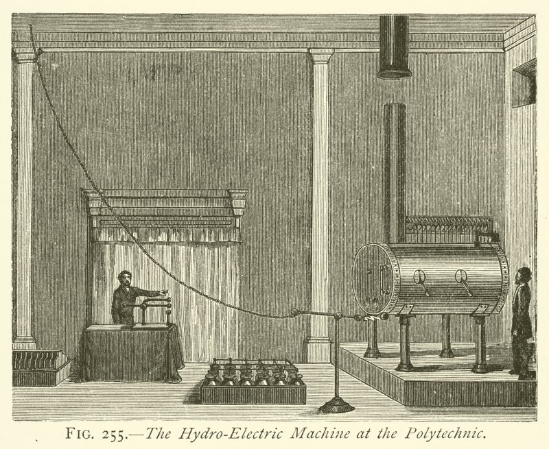 Die Hydroelektrische Maschine im Polytechnikum von English School