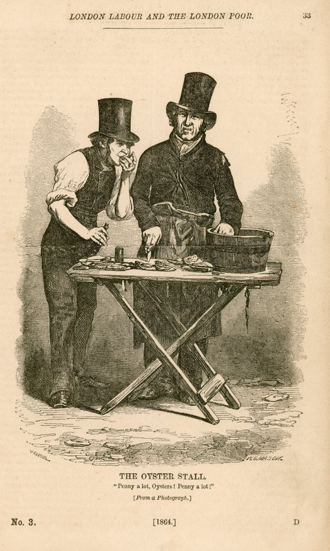 Der Austernstand aus London Labour and the London Poor von English School