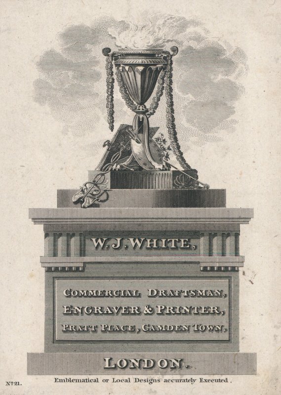 Handelskarte, W J White von English School