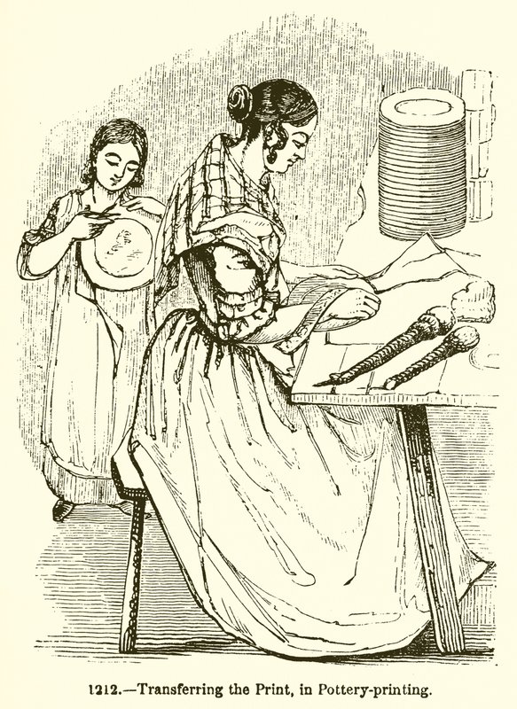 Übertragen des Drucks beim Töpferdruck von English School