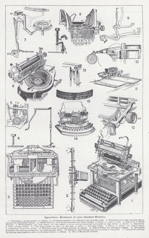 Schreibmaschinen, Mechanismus einiger Standardmaschinen von English School