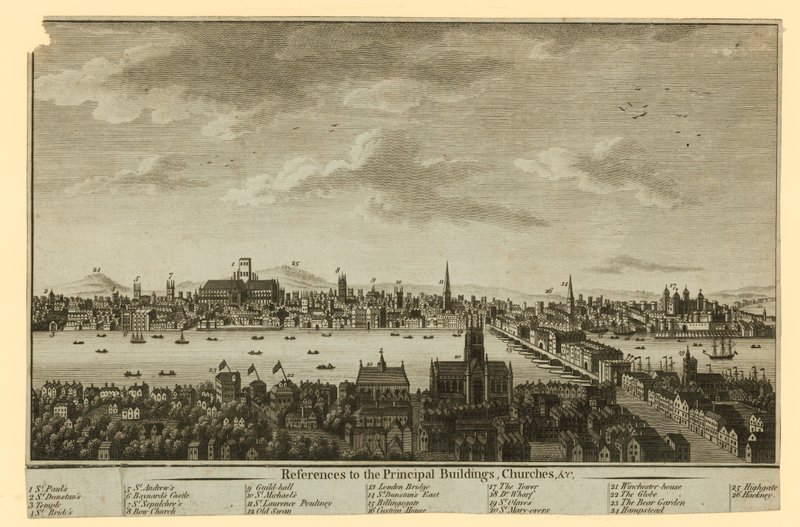 Ansicht von London von English School