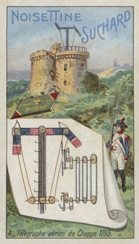 Chappes Telegraph, 1793 von European School