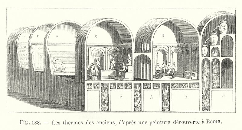 Die Thermen der Alten, nach einem in Rom entdeckten Gemälde von European School