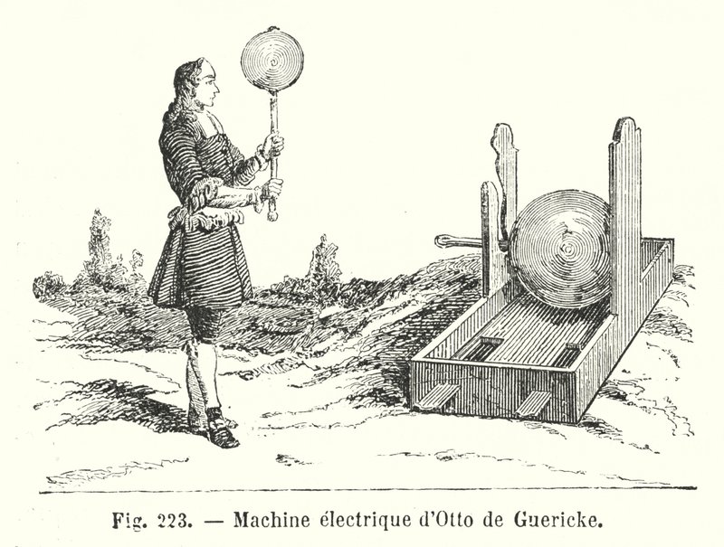 Elektrische Maschine von Otto von Guericke von European School