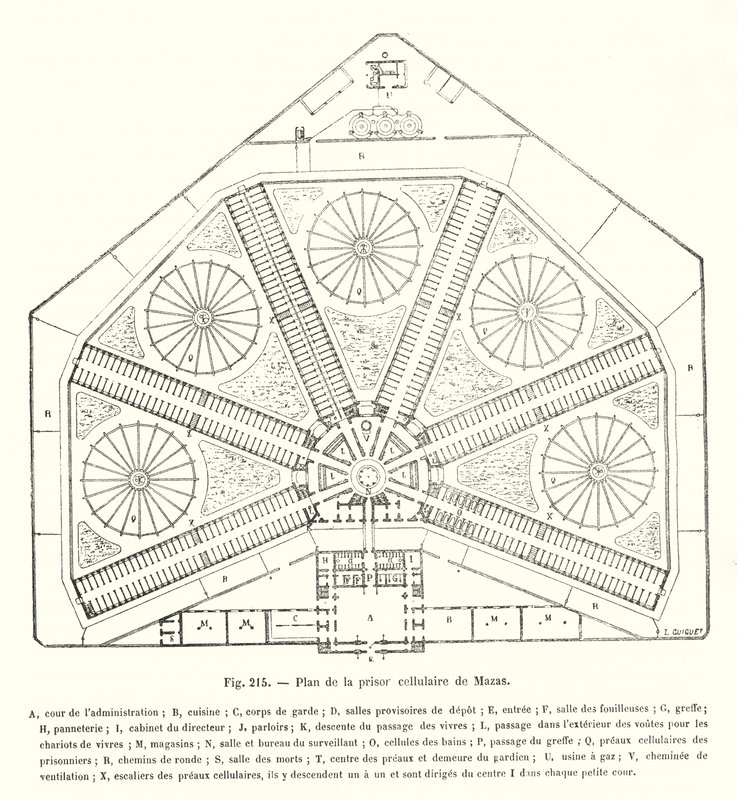 Plan des Zellengefängnisses von Mazas von European School