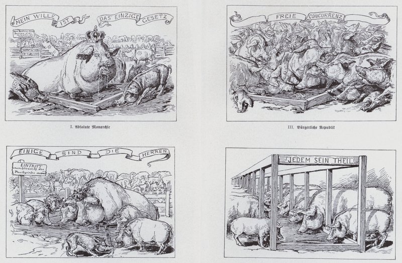 Sozialistische Karikatur von 1895 über verschiedene Regierungsformen von European School