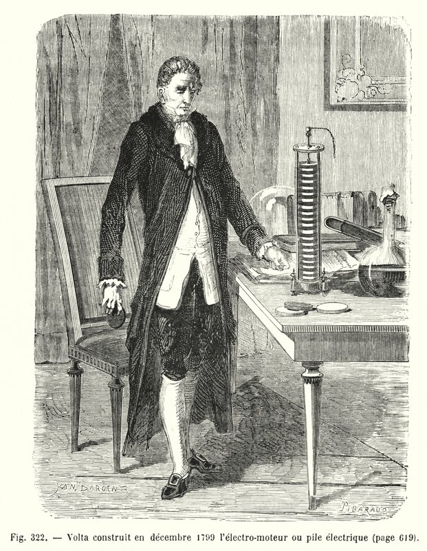 Volta baute im Dezember 1799 den Elektromotor oder die elektrische Batterie von European School