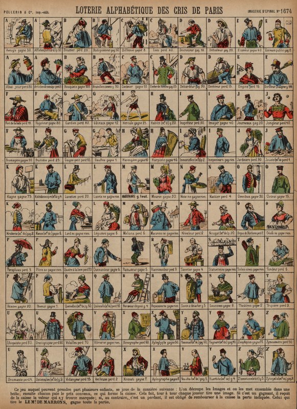 Alphabetische Lotterie der Pariser Rufe von French School