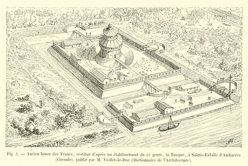 Altes Lager der Franken, rekonstruiert nach einer Einrichtung dieser Art, La Tusque, in Sainte-Eulalie d