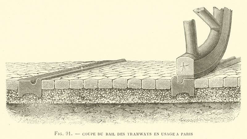 Schienenquerschnitt der in Paris verwendeten Straßenbahnen von French School