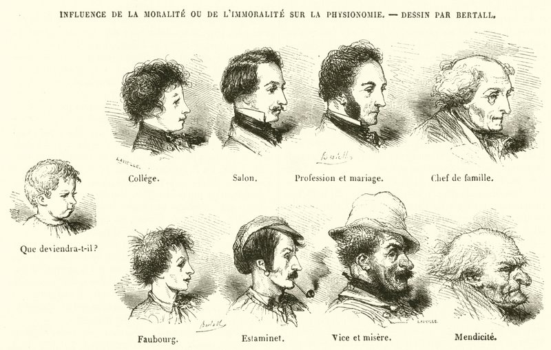 Einfluss der Moral oder Unmoral auf die Physiognomie (Gravur) von French School