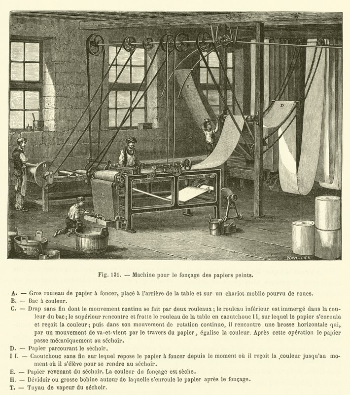Maschine zum Prägen von Tapeten von French School