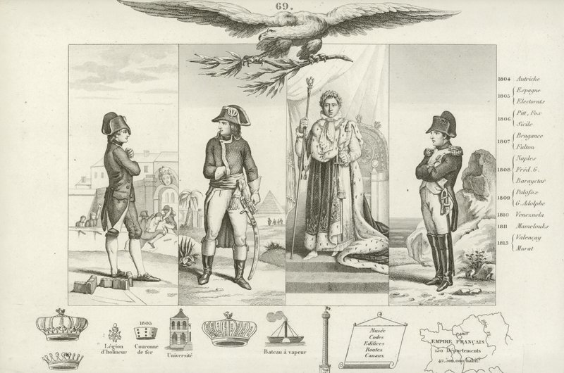 Napoleon Bonaparte von French School
