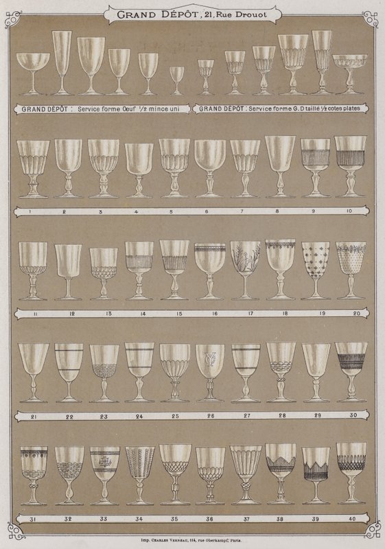 Seite aus dem Katalog des Grand Depot de Porcelaines, Faiences et Verreries von French School