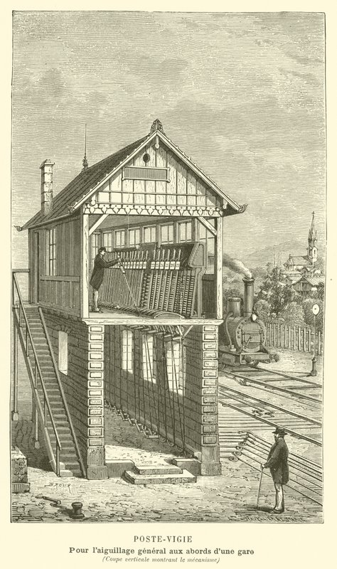 Posten-Wache, für die allgemeine Weichenstellung in der Nähe eines Bahnhofs, Vertikalschnitt zeigt den Mechanismus von French School