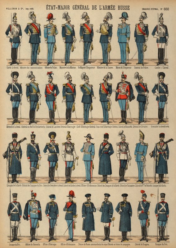 Uniformen der russischen Armee von French School