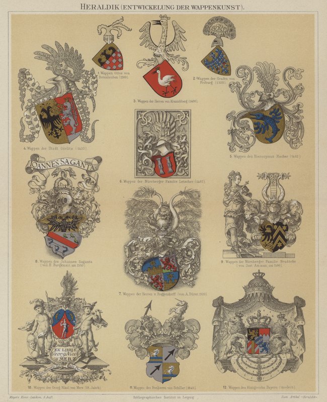 Heraldik von German School