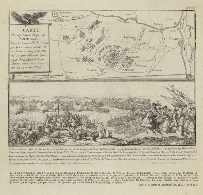 Karte und Illustration der Schlacht von Rymnik von German School