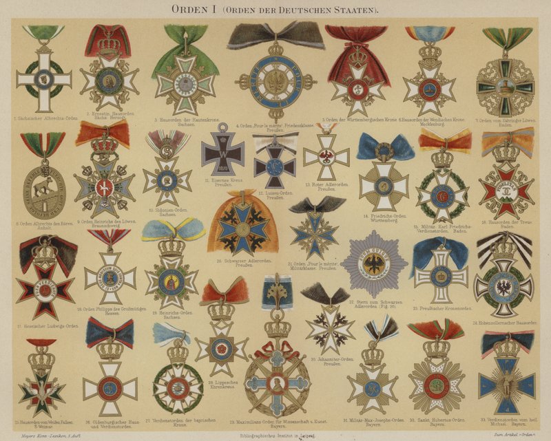 Orden der deutschen Staaten von German School