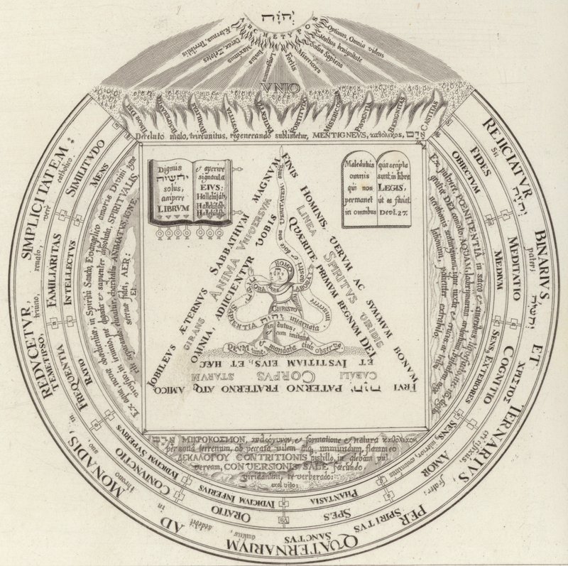 Theosophischer Ring. Illustration für Bilder-Atlas von German School