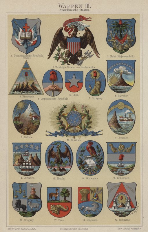 Wappen der Länder Amerikas von Hugo Gerard (after) Strohl