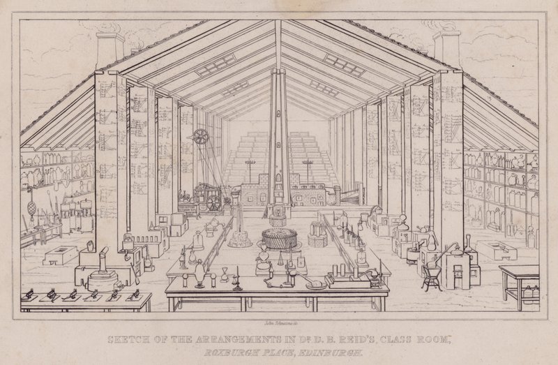 Skizze der Anordnungen im Klassenzimmer von Dr. D. B. Reid, Roxburgh Place, Edinburgh (Stich) von John Johnstone