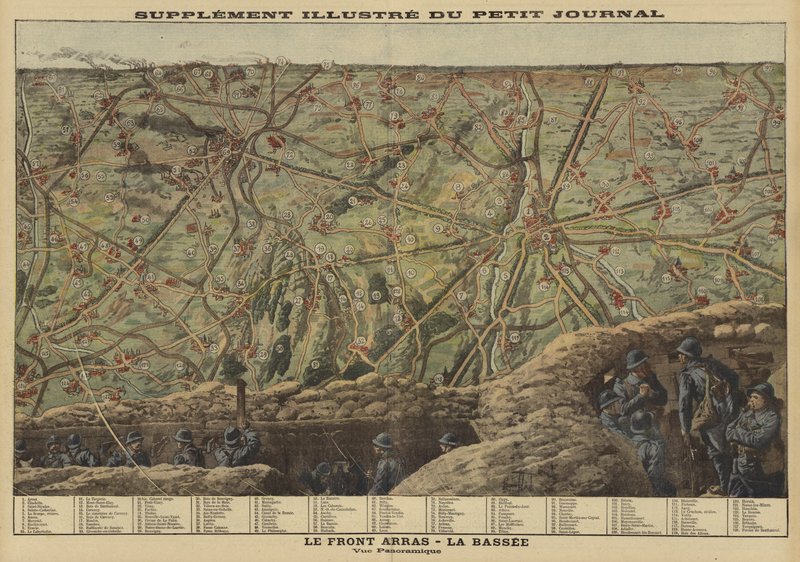 Panoramablick auf den Sektor der Westfront zwischen Arras und La Bassée, Frankreich, Erster Weltkrieg von Louis Charles (after) Bombled