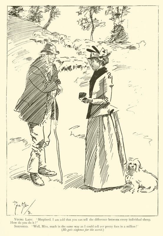 Karikatur von Phil May, aus den 1890er Jahren von Phil May