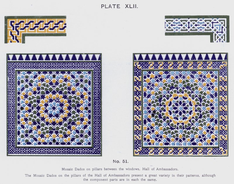 Mosaik-Dados an den Säulen zwischen den Fenstern, Halle der Botschafter von Spanish School