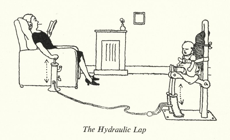 Der hydraulische Schoß (Lithografie) von William Heath Robinson