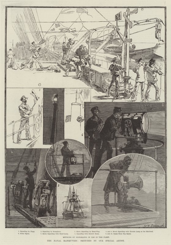 Die Marine-Manöver von William Heysham Overend