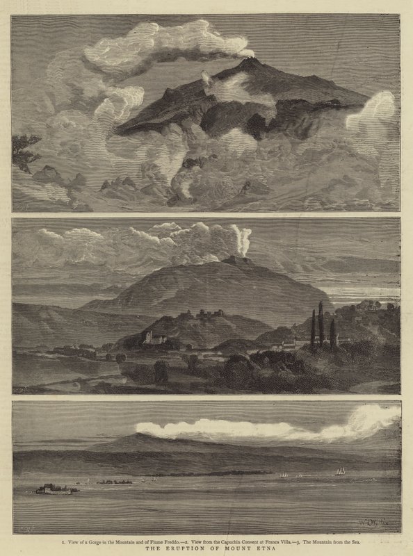 Der Ausbruch des Ätna von William Lionel Wyllie