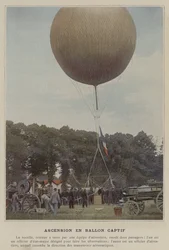 Aufstieg im Fesselballon