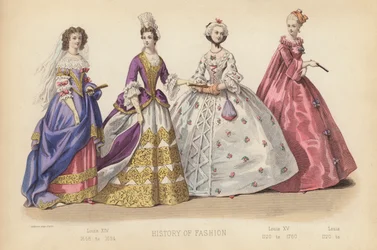 Mode in Frankreich: Louis XIV 1668 bis 1694; Louis XV 1720 bis 1760; Louis 1720 bis