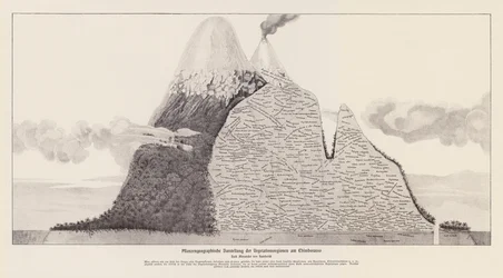 Vegetationsregionen von Chimborazo, Ecuador