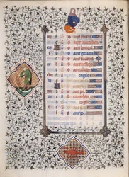 Seite des Manuskripts Les Tres Riches Hours du Duke Francois de Guise, illuminiert vom Meister von Boucicaut: Darstellung der Tierkreiszeichen und Alltagsszenen: Krebs und ein Mann mit einer Sichel. 15. Jahrhundert. Musee Conde, Chantilly