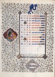 Seite des Manuskripts „Les Très Riches Heures du Duc François de Guise“, illuminiert vom Meister von Boucicaut: Darstellung der Tierkreiszeichen und Alltagsszenen: Fische und ein Mann, der sich vor einem Kamin wärmt. 15. Jahrhundert. Musée Condé, Chantilly
