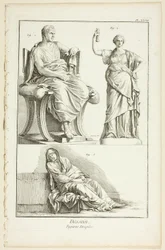 Entwurf: Drapierte Figuren, aus Encyclopédie