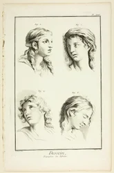 Zeichnung: Ausdruck von Emotionen (Staunen, Liebe, Verehrung, Entzücken), aus Encyclopédie
